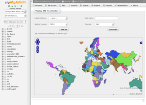 GIS data visualization